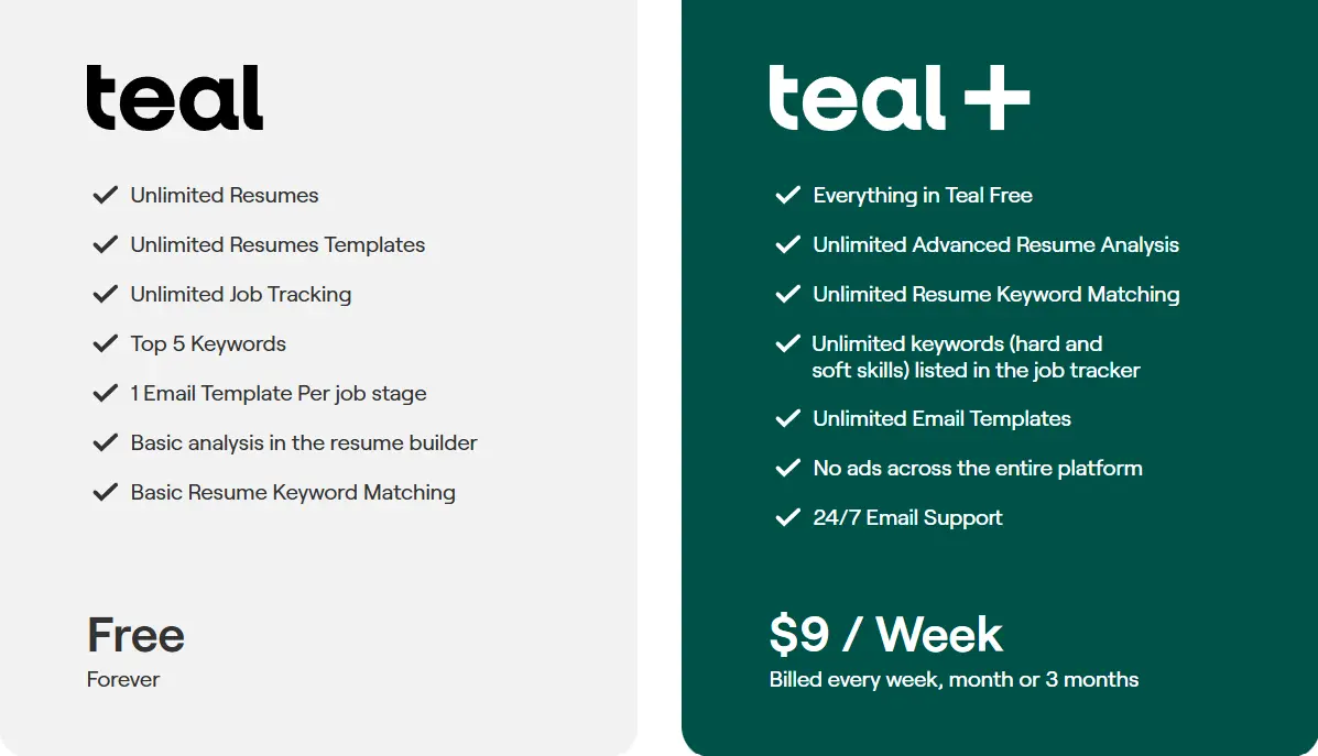 teal-pricing